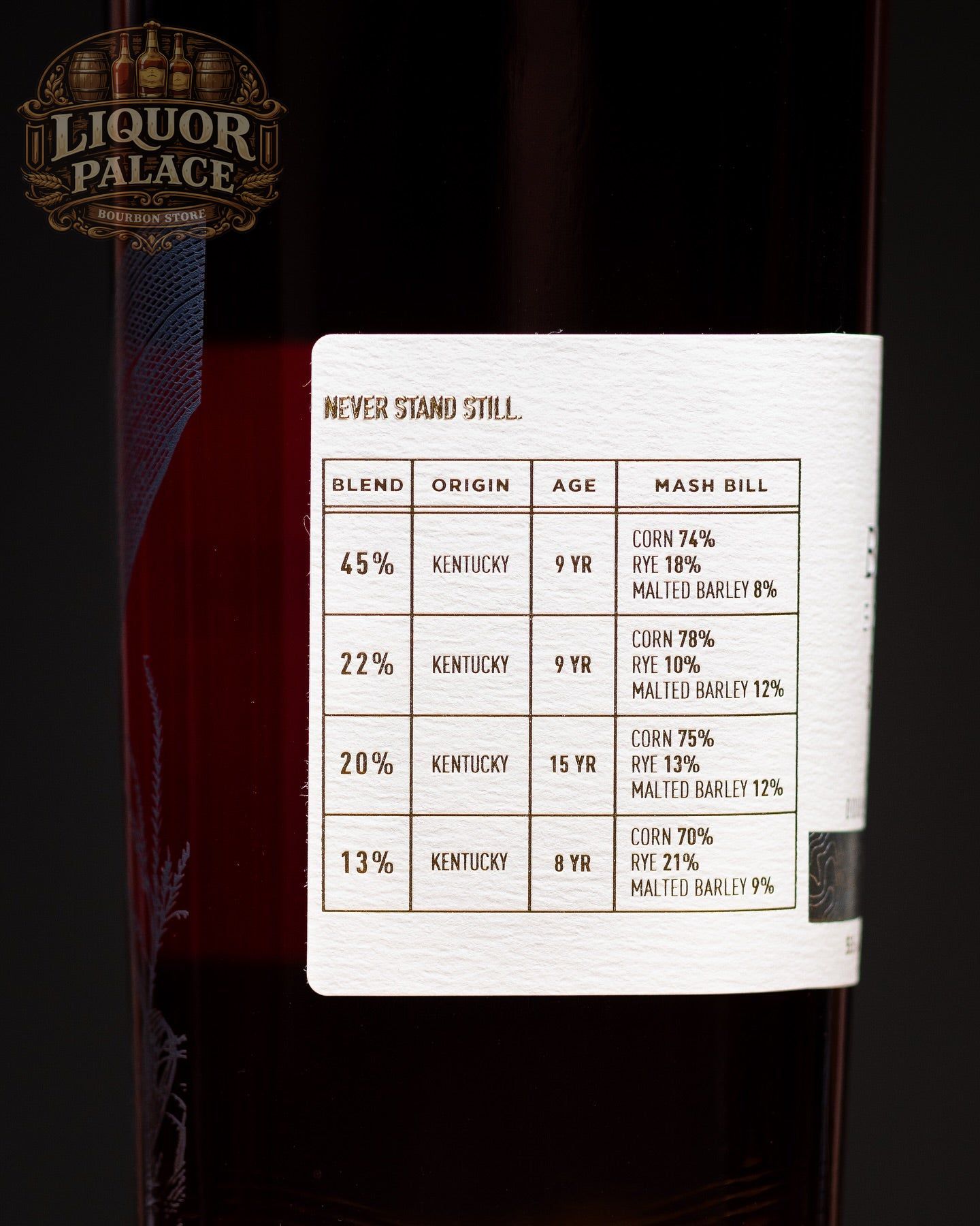 Bardstown Bourbon Company Discovery Series Double Barreled Bourbon – 55.4% ABV (110.8 Proof)
